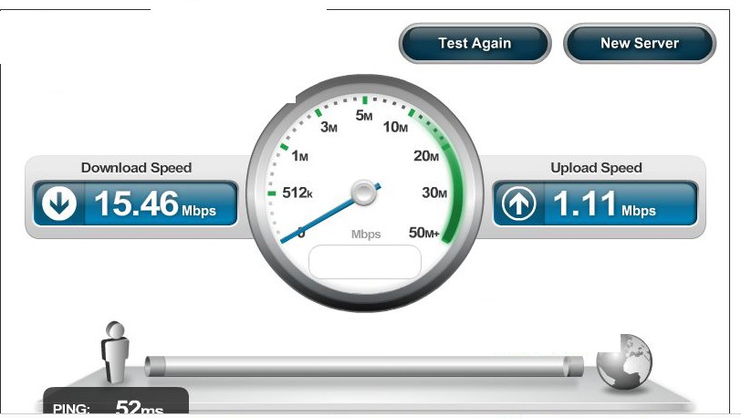 Screenshot Huawei E5756 Afrihost