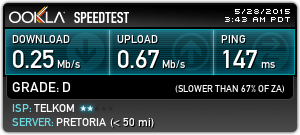 Test of the datasim card